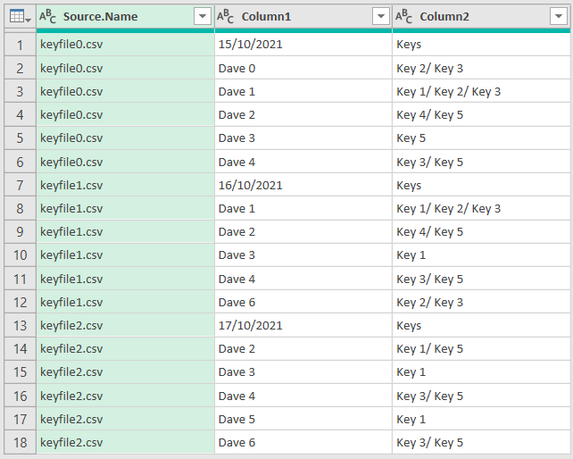 使用電源查詢比較兩個 excel csv 并顯示兩個作業表之間的差異（添加/洗掉）時遇到問題