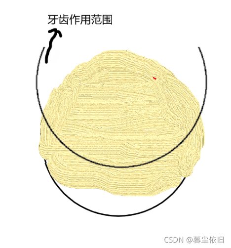 在這里插入圖片描述