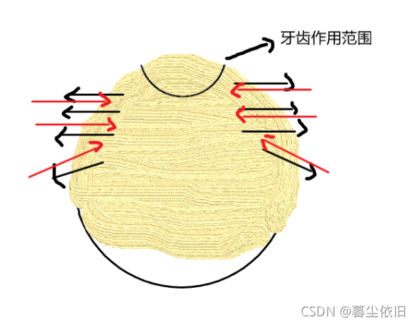 在這里插入圖片描述