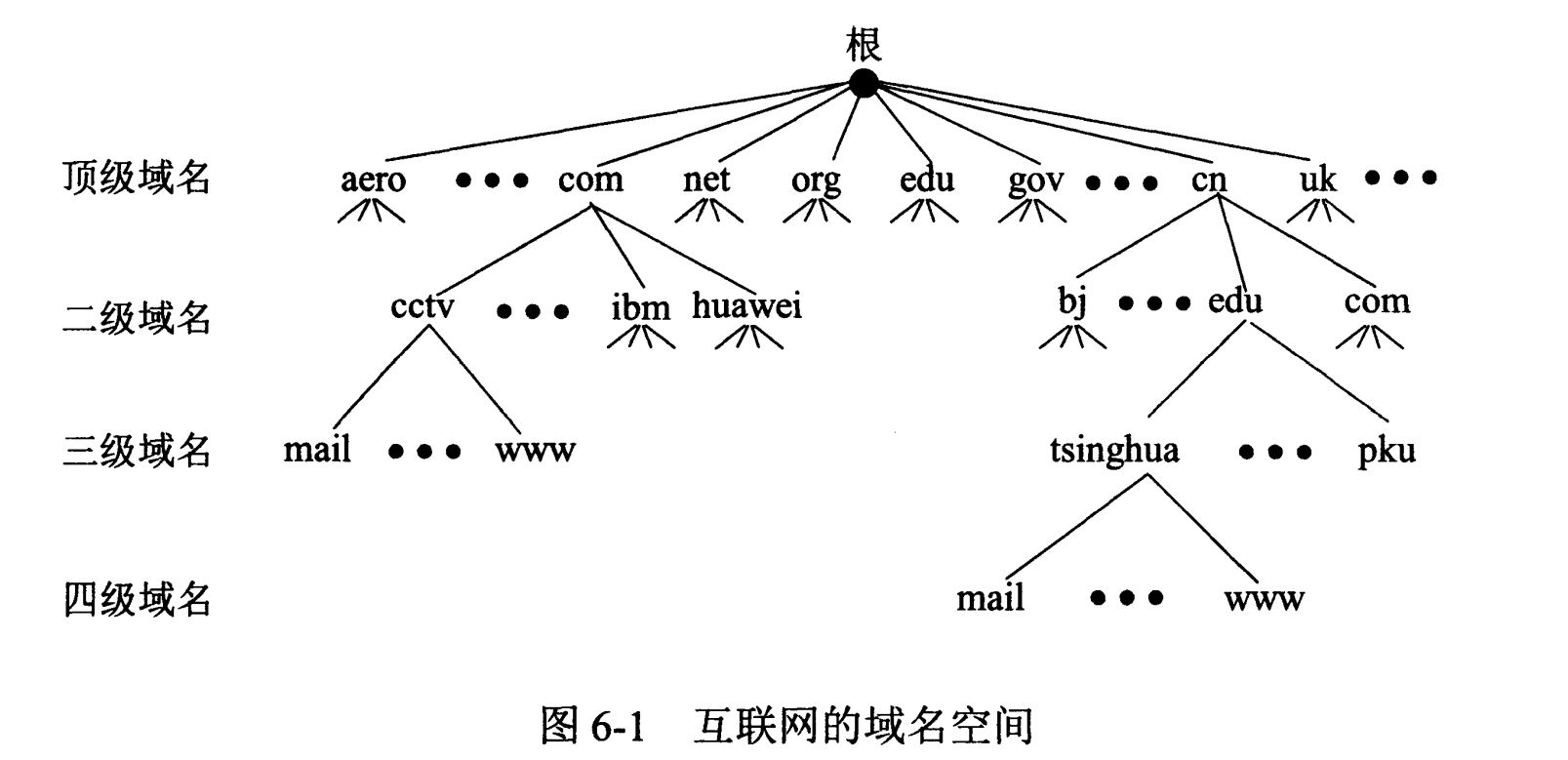 image-20211016232939108
