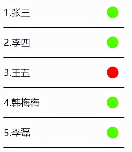 SpringBoot+WebSocket實時監控例外