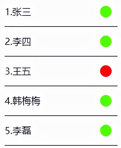 SpringBoot+WebSocket實時監控例外