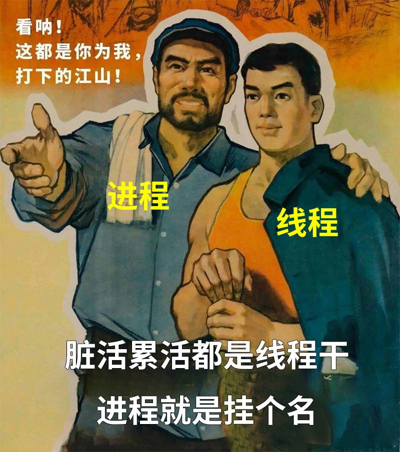在這里插入圖片描述