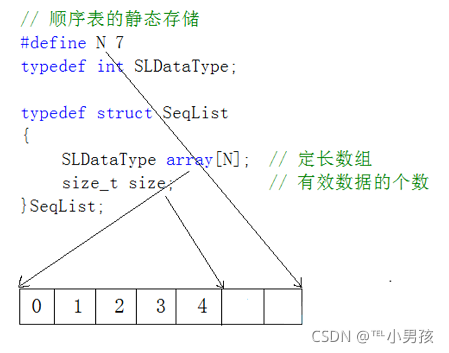 在這里插入圖片描述