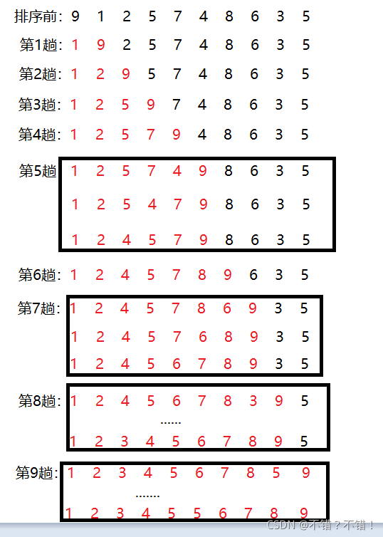 在這里插入圖片描述