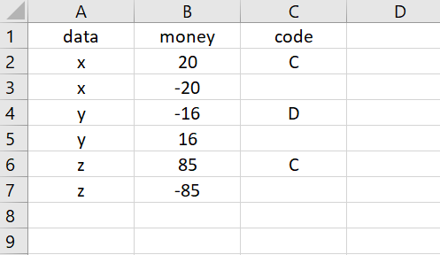 使用 Excel VBA 添加下一個或上一個字母