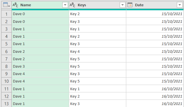 使用電源查詢比較兩個 excel csv 并顯示兩個作業表之間的差異（添加/洗掉）時遇到問題