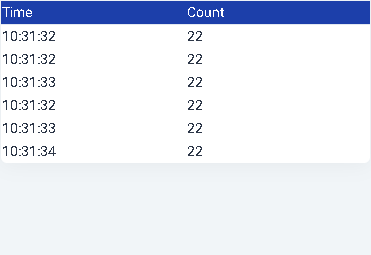 Javascript localStorage for 回圈的問題