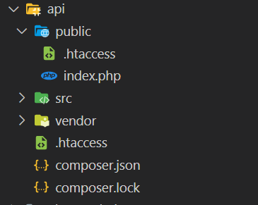 Slim Framework 洗掉 URL 中的公共檔案夾