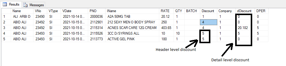 SAP Crystal Report 標題和詳細級別折扣