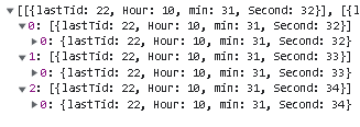 Javascript localStorage for 回圈的問題
