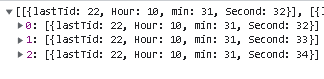 Javascript localStorage for 回圈的問題