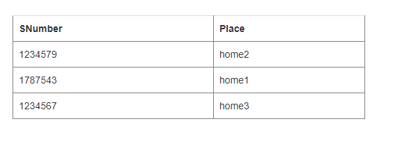 ASP.NET 資料系結字串列格式
