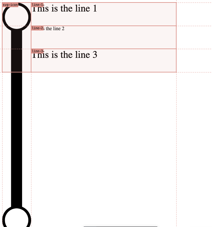 SVG 在 CSS Grid 中的大小不正確