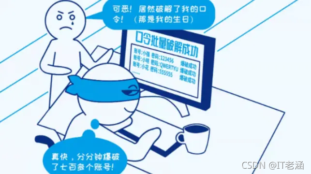 在這里插入圖片描述