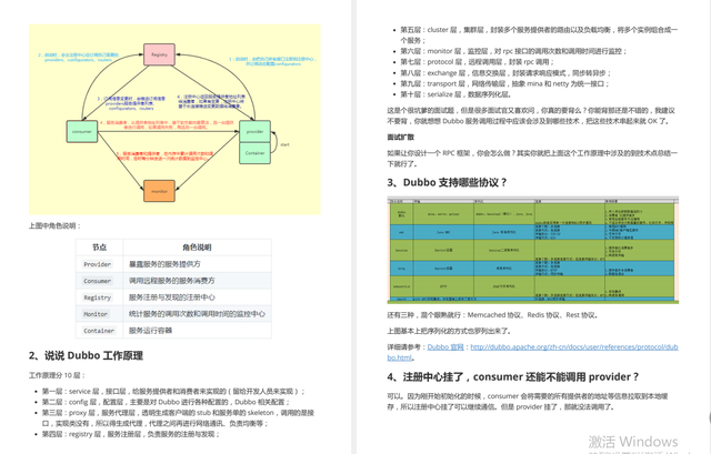 《金九銀十》“不務正業”的程式員靠這份面試總結，秒殺了面試官