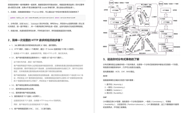 《金九銀十》“不務正業”的程式員靠這份面試總結，秒殺了面試官