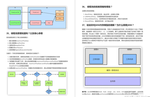 《金九銀十》“不務正業”的程式員靠這份面試總結，秒殺了面試官