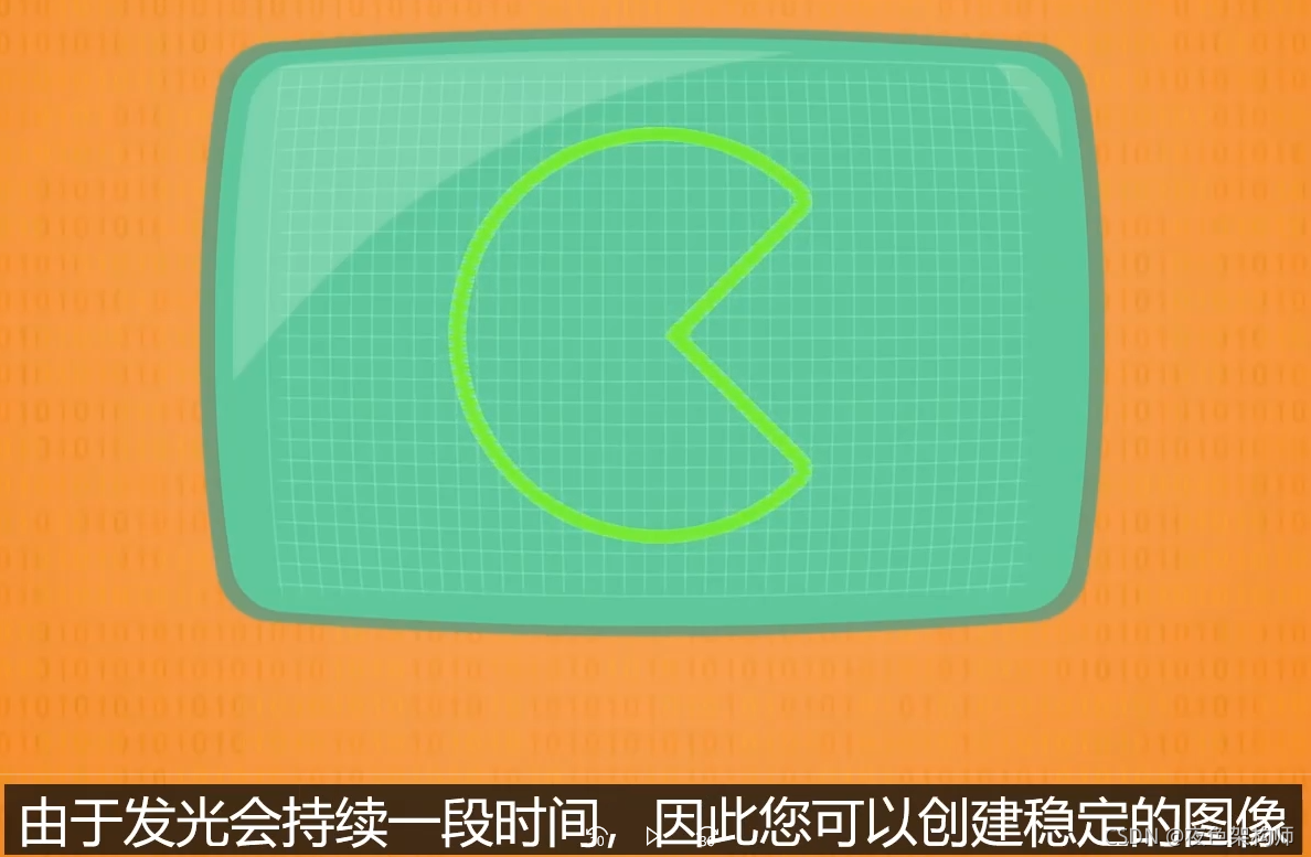 請添加圖片描述