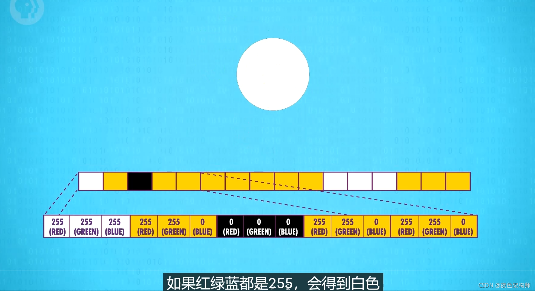 請添加圖片描述