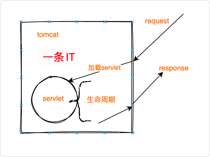 image-20210812201447743