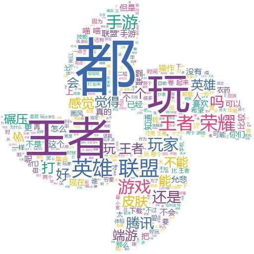 圖片
