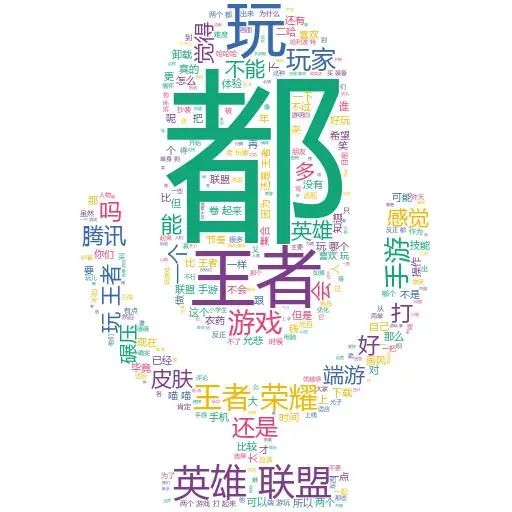 圖片