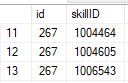SQL查詢從一個到多個表回傳結果