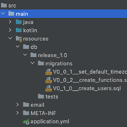 Flyway 通配符在 Spring Boot 中不起作用