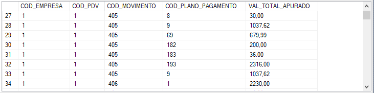 洗掉 SQL Server 上的重復記錄