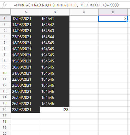 需要計算日期范圍內的唯一事件 ID #s - Google Sheets