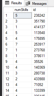 SQL查詢從一個到多個表回傳結果