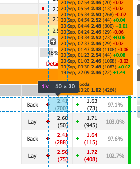 Scrape hover popup with Firefox selenium