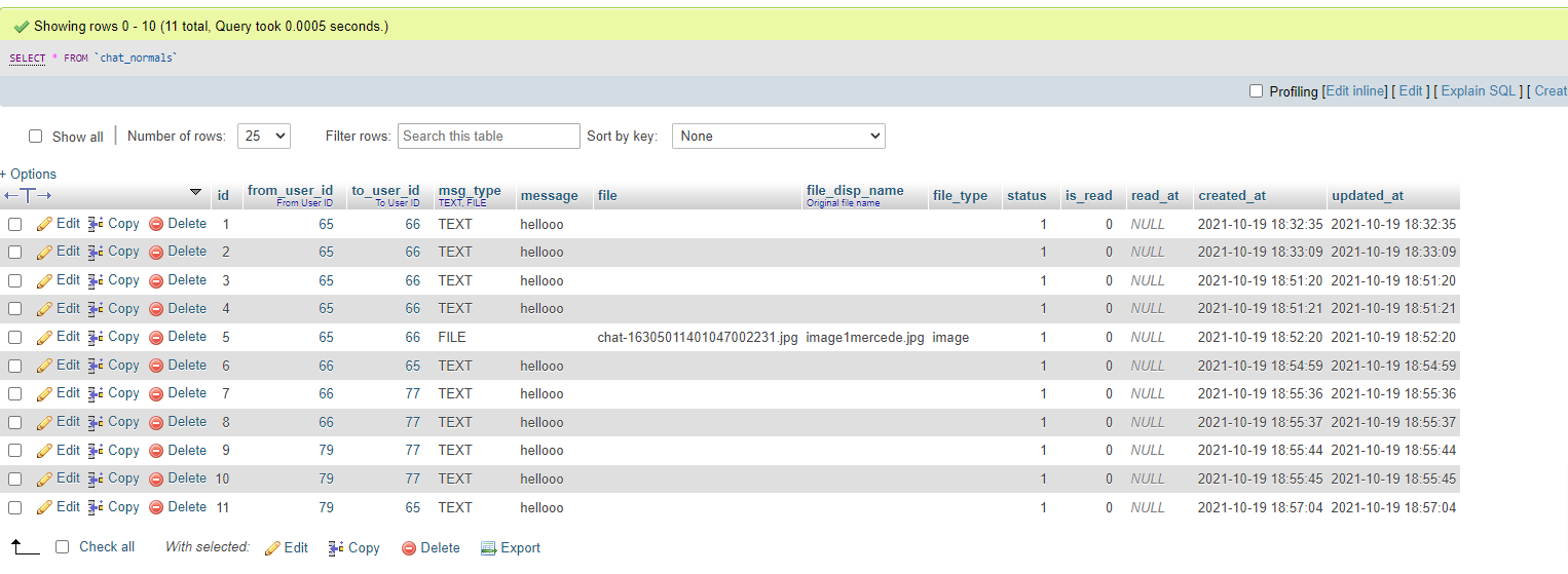 是否可以在 Laravel 8 中按 from 和 to 用戶 id 分組