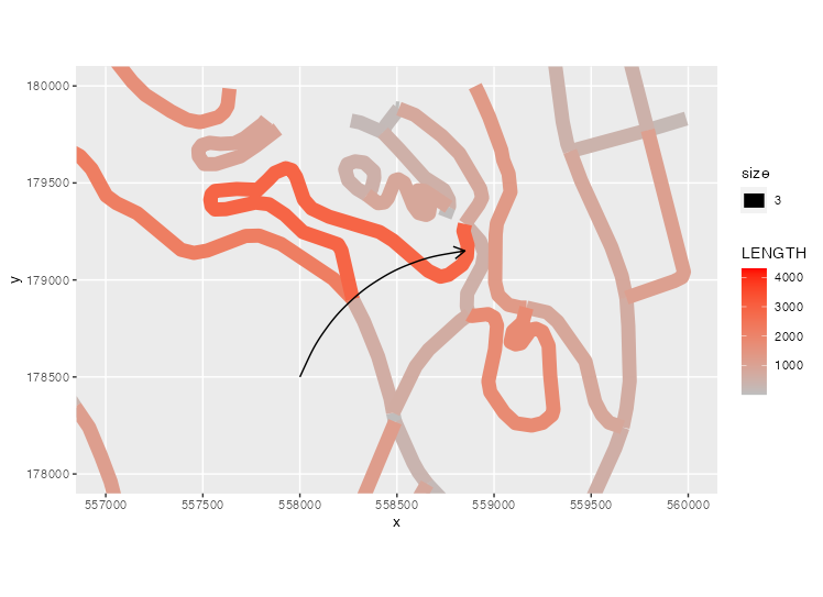 ggplot2：如何根據比例梯度更改元素的渲染/繪圖順序？