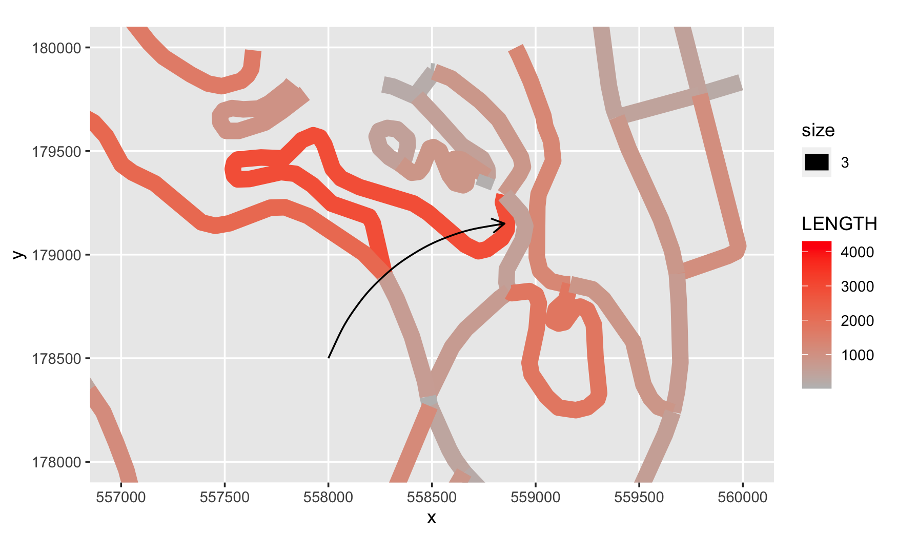 ggplot2：如何根據比例梯度更改元素的渲染/繪圖順序？