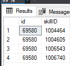 SQL查詢從一個到多個表回傳結果