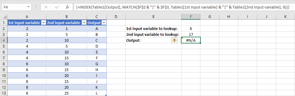 雙向查找以在 Excel 中返??回值或下一個最接近的值