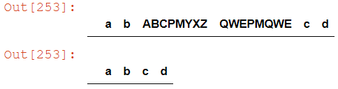 根據列名洗掉 Pandas Dataframe 列