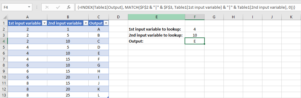 雙向查找以在 Excel 中返??回值或下一個最接近的值