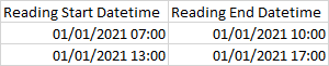 根據 Power Query 中傳感器讀數之間的差距對日期時間事件進行分組