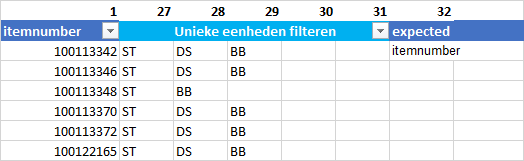 用于基于多列創建新行的 Excel 公式