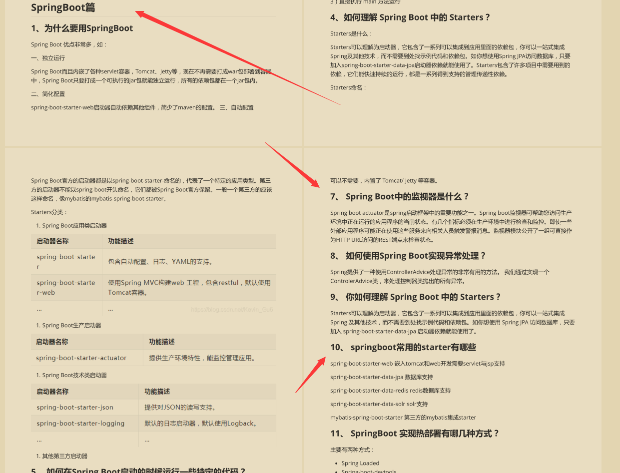 發布60分鐘！霸榜Github的阿里10w字Java面試手冊到底有多強？