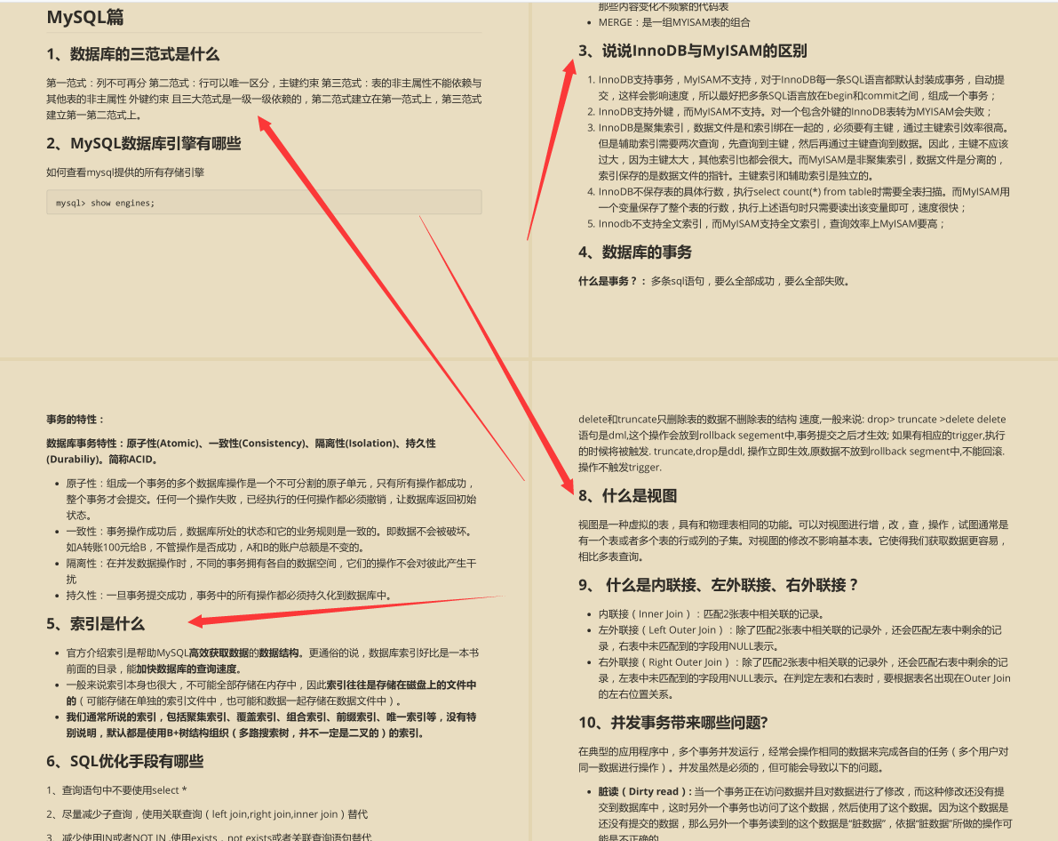 發布60分鐘！霸榜Github的阿里10w字Java面試手冊到底有多強？