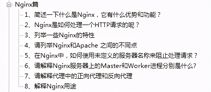 發布60分鐘！霸榜Github的阿里10w字Java面試手冊到底有多強？