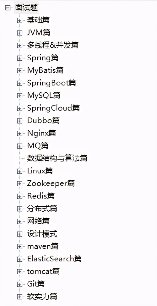 發布60分鐘！霸榜Github的阿里10w字Java面試手冊到底有多強？