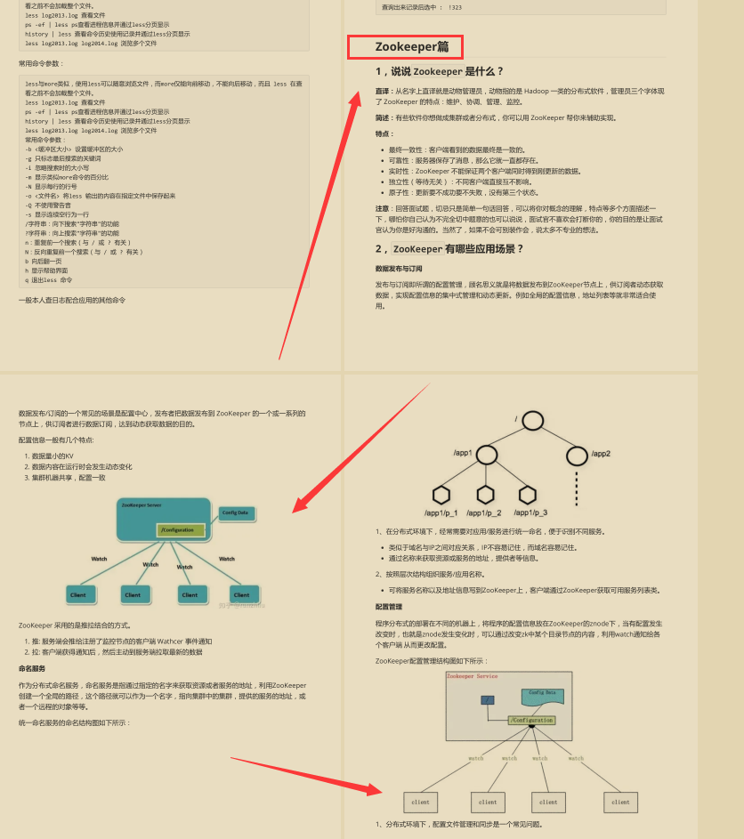 發布60分鐘！霸榜Github的阿里10w字Java面試手冊到底有多強？