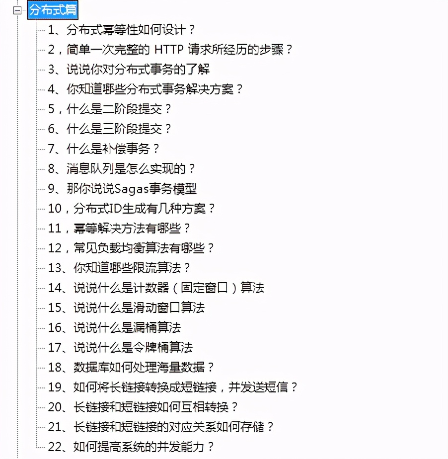 發布60分鐘！霸榜Github的阿里10w字Java面試手冊到底有多強？