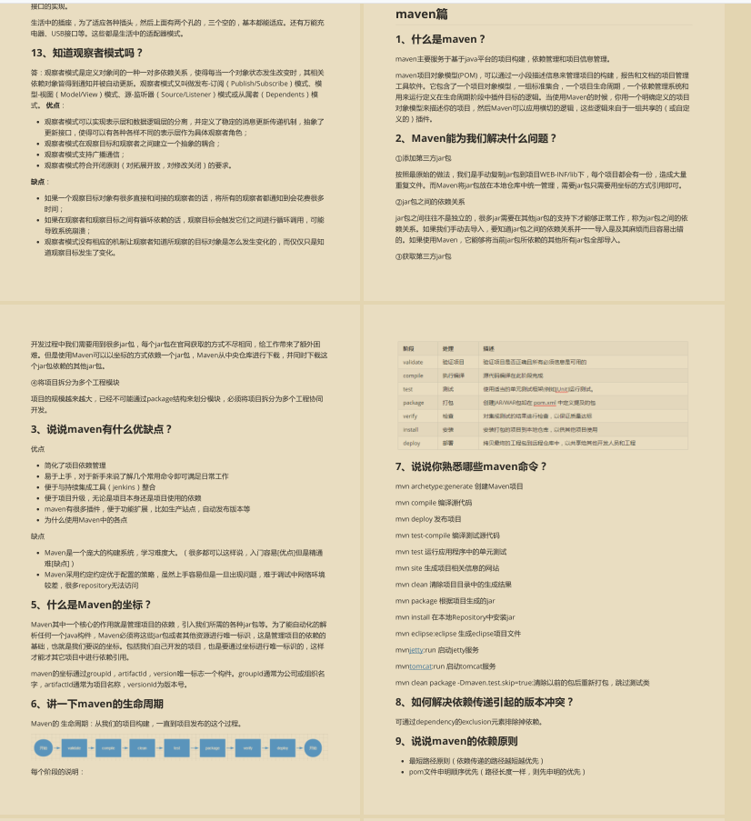 發布60分鐘！霸榜Github的阿里10w字Java面試手冊到底有多強？