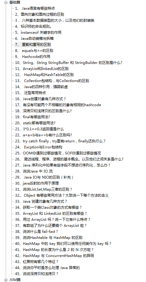 發布60分鐘！霸榜Github的阿里10w字Java面試手冊到底有多強？
